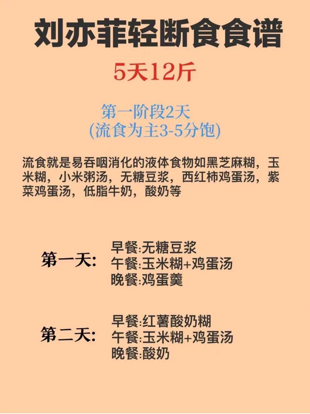 原创            刘亦菲私藏轻断食食谱曝光！5天掉12斤的神仙减脂法到底多狠？