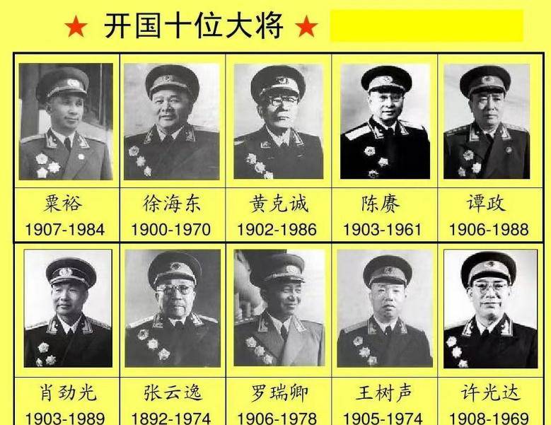 原创            很多人为粟总的军衔鸣不平，但看了4条元帅标准后，却无人能反驳