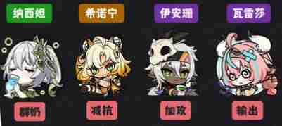 原神瓦雷莎激化队怎么玩 瓦希纳安