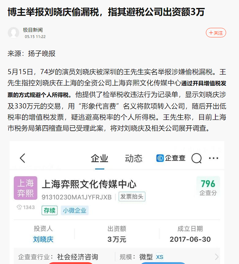 刘晓庆被举报偷漏税金额巨大 税务部门将展开稽查