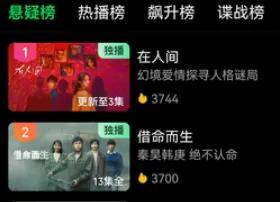 赵丽颖悬疑剧《在人间》首播飙升第1，口碑出炉，评价出奇一致