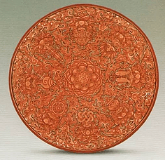 中国古玩市场濒死警告：再不打假，文明将成废墟