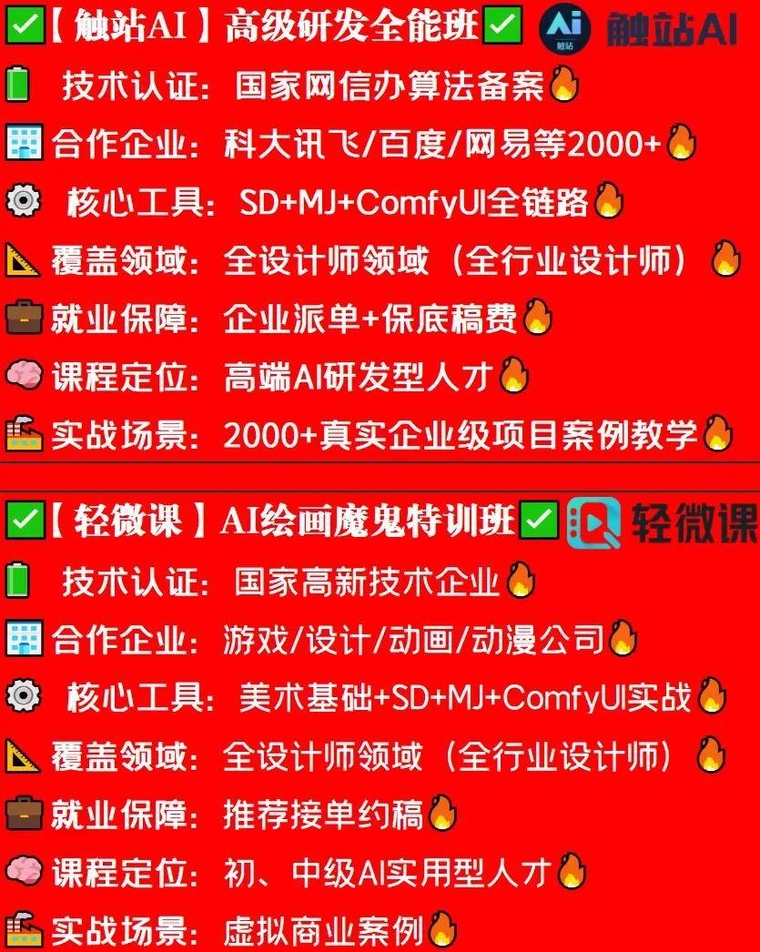 AI绘画培训班Top2