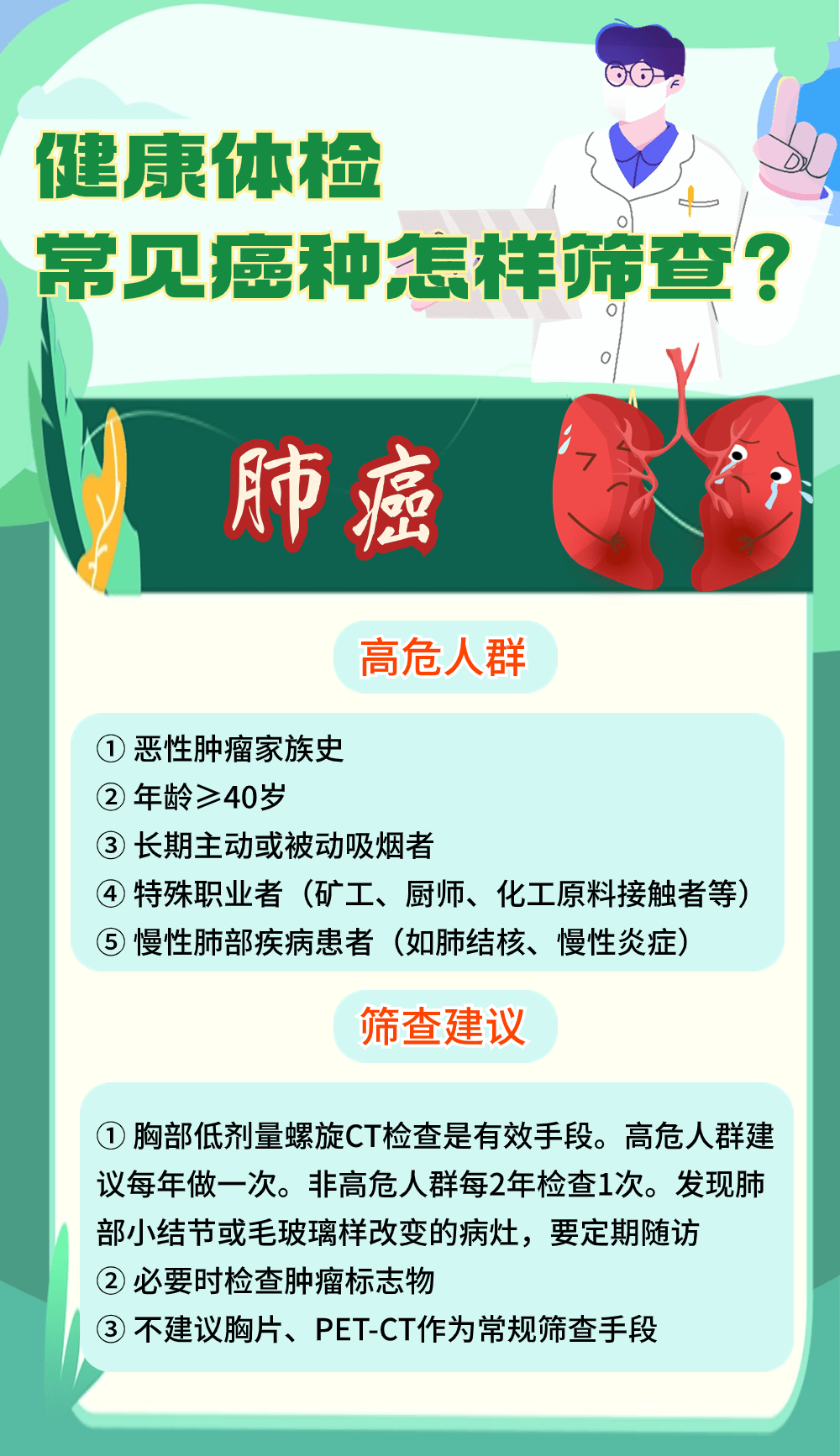 健康中国｜癌症筛查究竟应该怎么做？一图读懂