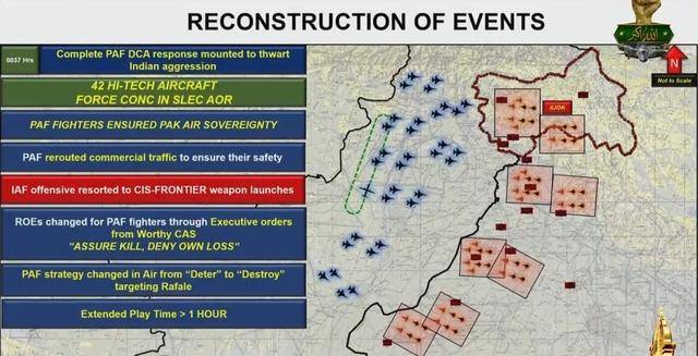 印军72架战机来势汹汹，但“阵风”被击落后，飞行员惊慌失措