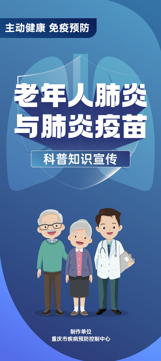 【一图读懂】老年人主动健康——防御肺炎，守护银发族呼吸健康