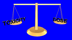 原创            【抛开剂量谈毒性】与【抛开毒性谈剂量】，谁在耍流氓？