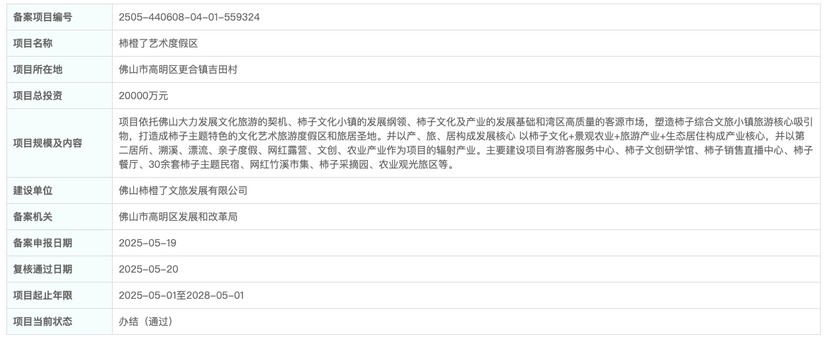 投资2个亿！溯溪+漂流+柿子采摘等！高明将打造柿橙了艺术度假区