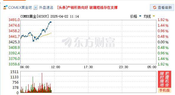 金价狂飙之下，珠宝商集体“迷茫”|珠宝行业的劫数与新生①