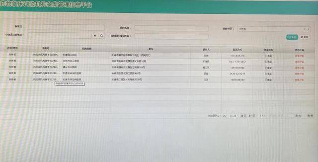 喜报！我院成功通过吉林省药物临床试验机构（GCP）备案