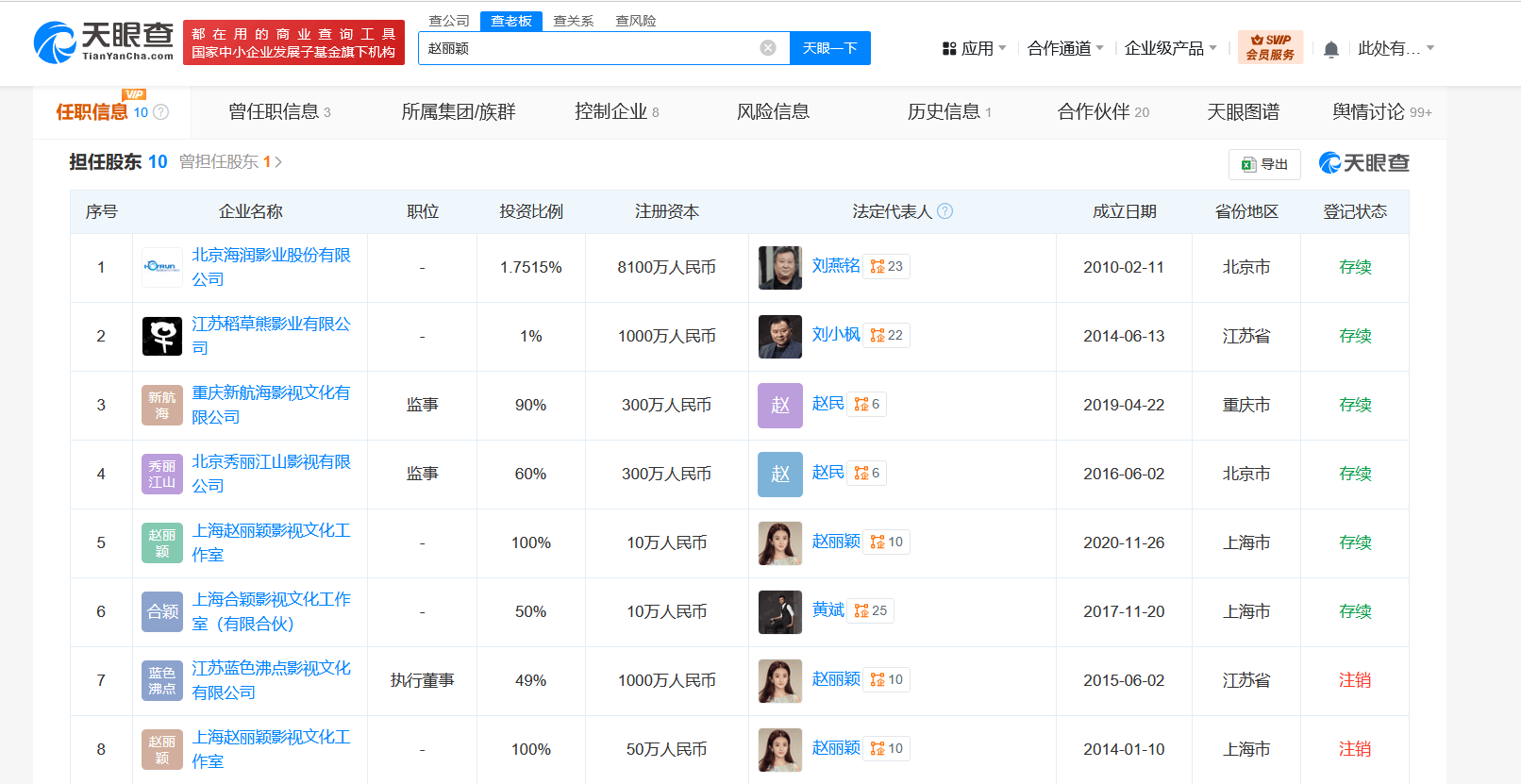 赵丽颖被曝疑似与赵德胤恋情 与男方暂无商业关联