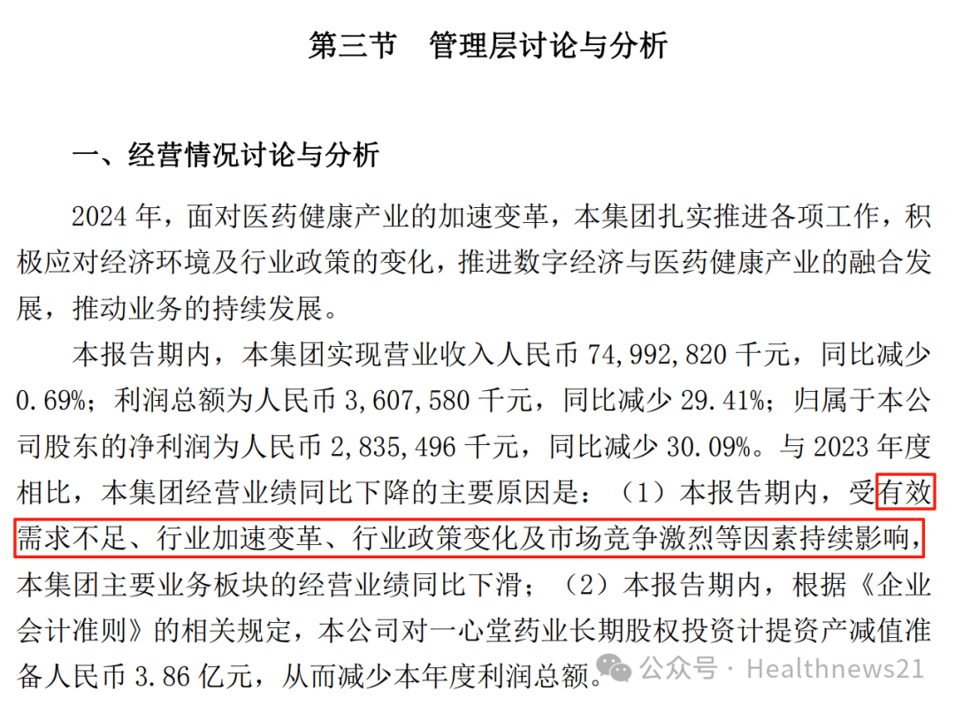 中药行业洗牌！独家品种光环褪去