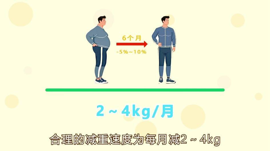 不想“管住嘴”还想瘦？3个“挑食”减重方法→