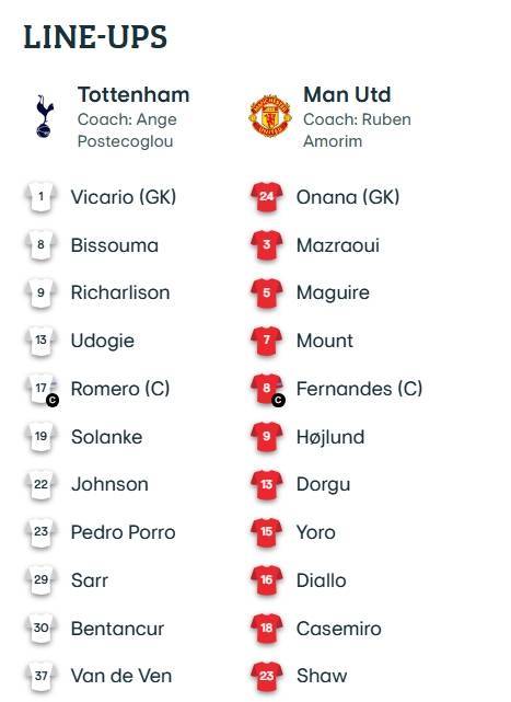 欧联决赛-热刺vs曼联首发！