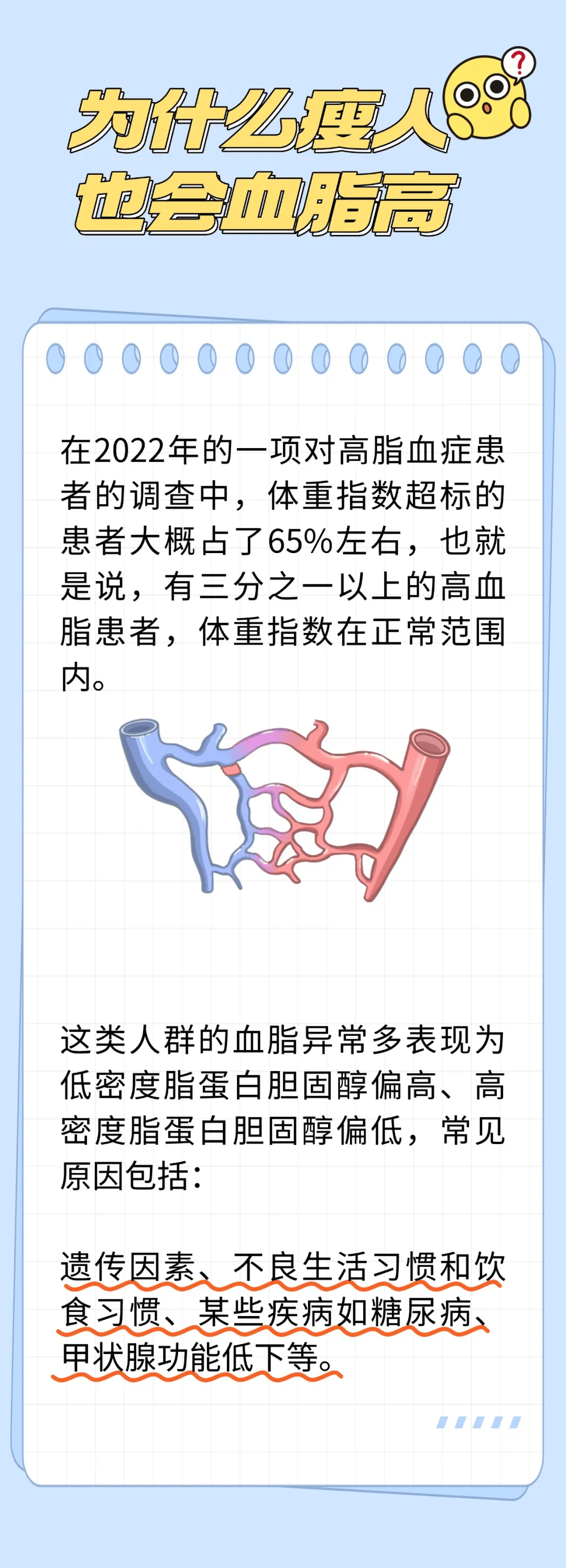 不只胖人会血脂高，这些习惯会让血脂“悄悄上升”！