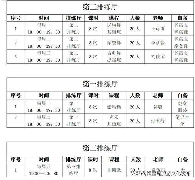 免费夜校招生！2025年秦皇岛市群众艺术馆第二期青年文化夜校课程出炉！