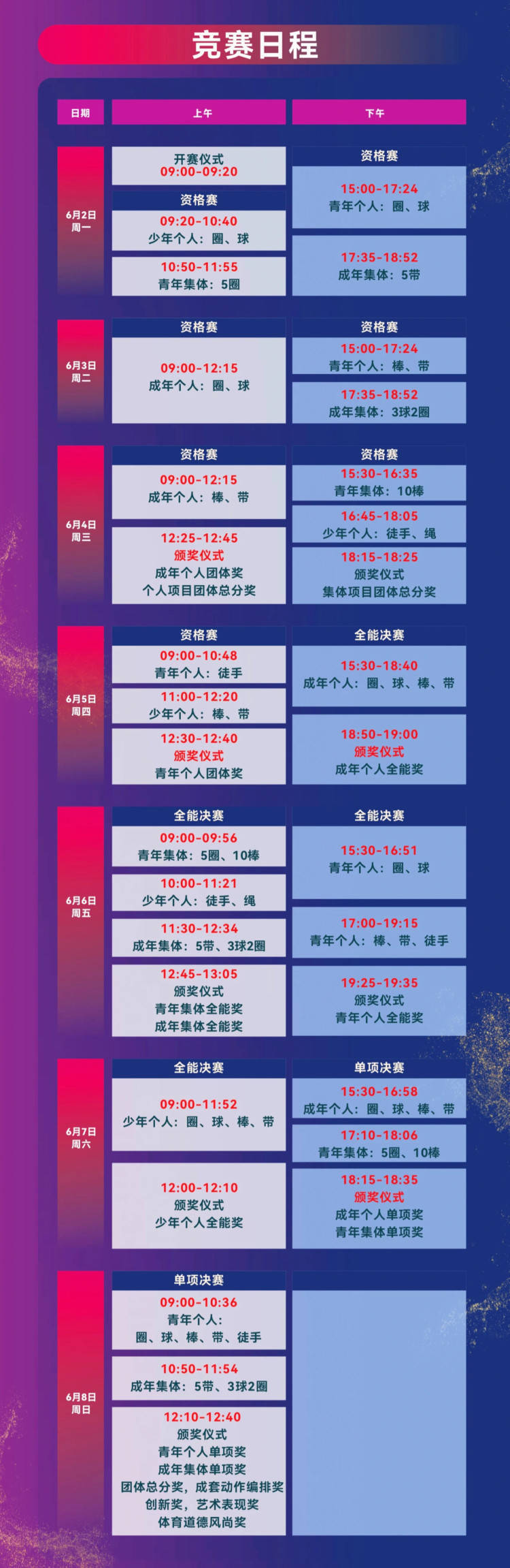丁欣怡、王澜静领衔出战！2025年全国艺术体操锦标赛将在重庆举办