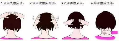 用你的双手拍去你的疾病，就是这么简单！