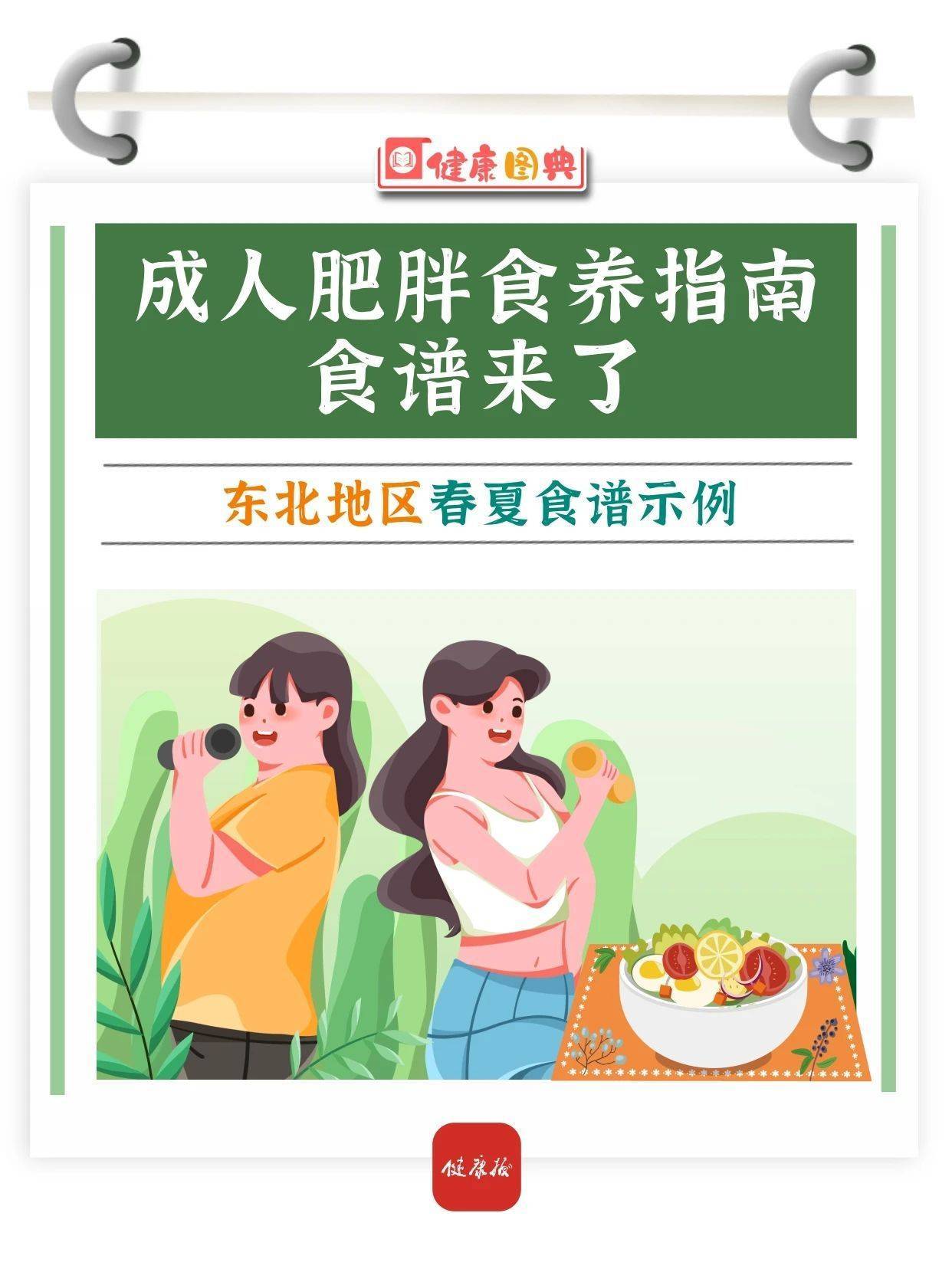 东北地区春夏减肥食谱来啦！一日三餐可照着吃→