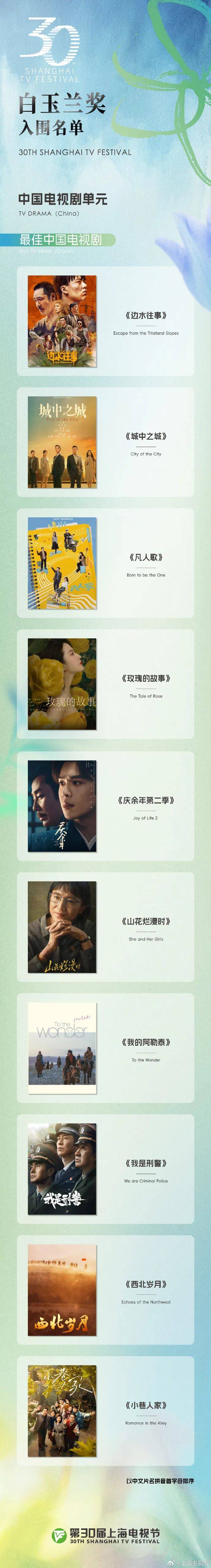 刚刚官宣！ 刘亦菲马伊琍宋佳闫妮杨紫争白玉兰视后