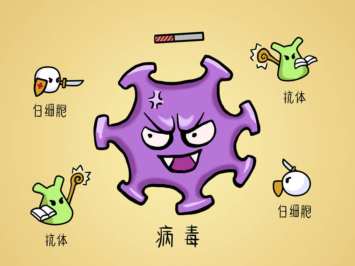 日常生活中，哪些行为容易感染 HPV？速看避雷指南