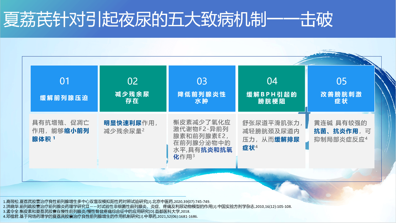 专家观点：夜尿危害严重，夏荔芪“快治慢养”帮患者解除困扰