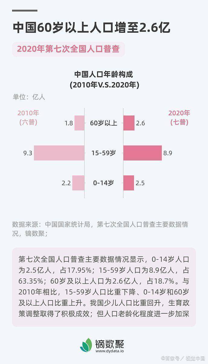在合适的年纪成为父亲：探寻男人的最佳生育时机