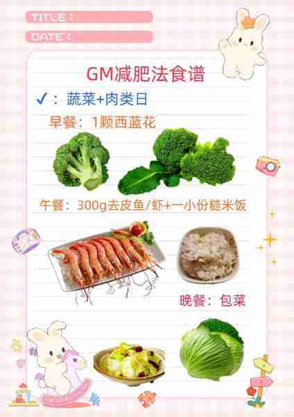 GM减肥之路，探索安全健康的减重之旅