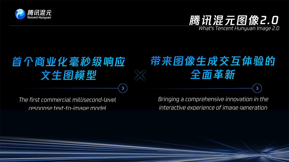 腾讯混元图像2.0模型来了，AI生图毫秒级响应，新添实施绘画板功能