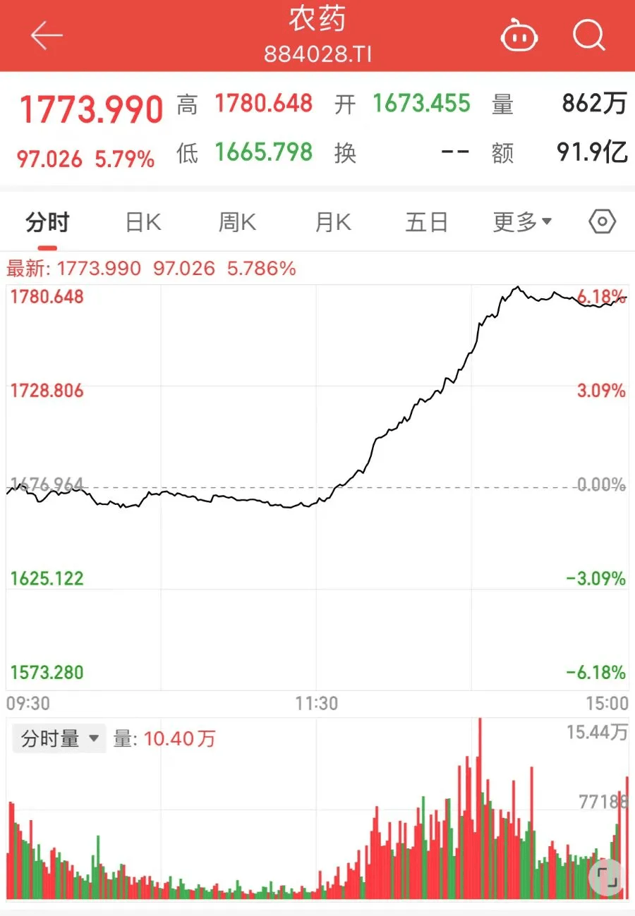 全球最大氯虫苯甲酰胺生产企业发生爆炸，多家上市公司回应影响