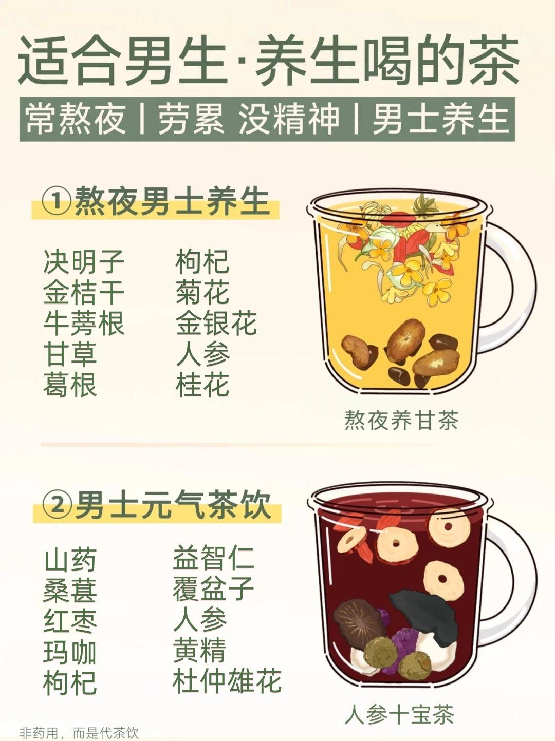 适合男生养生喝的茶，熬夜、消耗大喝