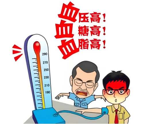 黄力医生：三高人群必看！血管堵塞到脑溢血只需 3 步