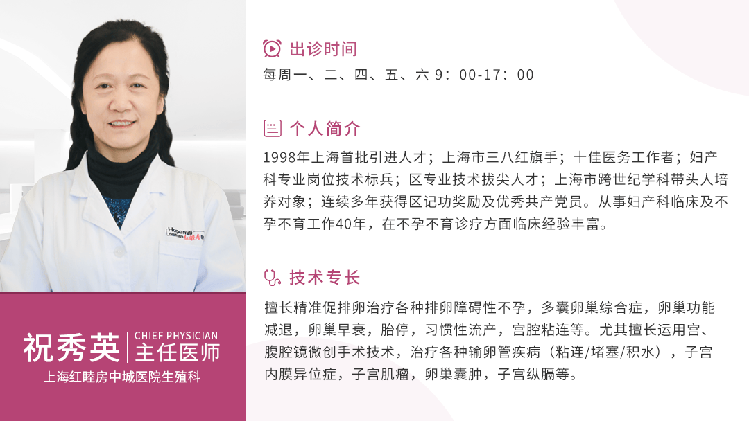 关于输卵管造影，看这篇就够了