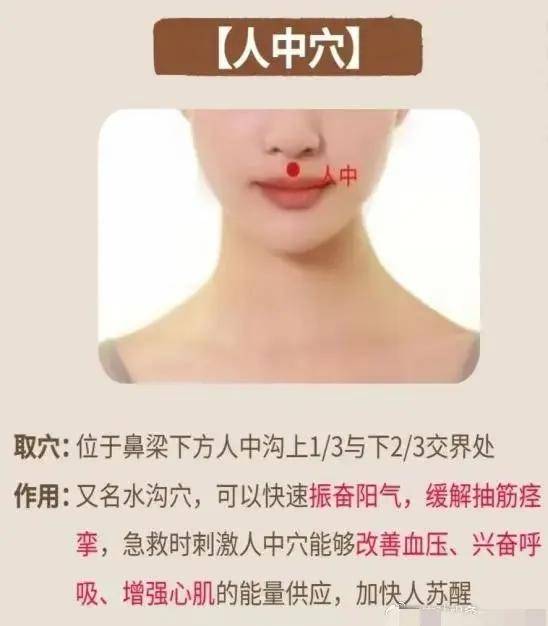 原创            人中穴除了急救，还有这么多功效，你都知道吗