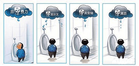 前列腺肥大治疗如何才能不影响男性功能？解决办法在这