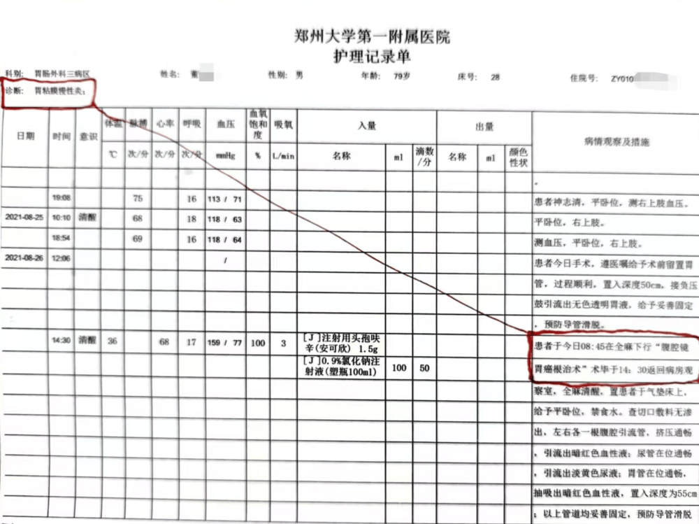 “八旬老人诊断胃炎被以癌症切全胃”，郑大一附院回应：已对两名涉事医生内部处罚