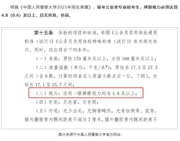南昌警校近视手术和视力要求？南昌华厦眼科解析