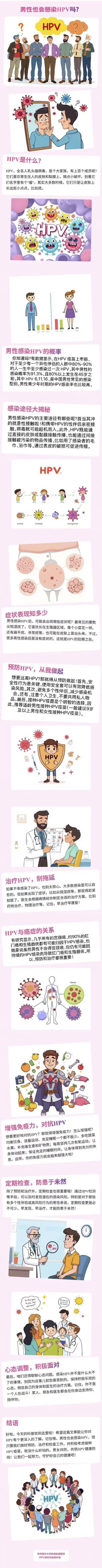 @男同胞看过来 一图读懂男性HPV感染！