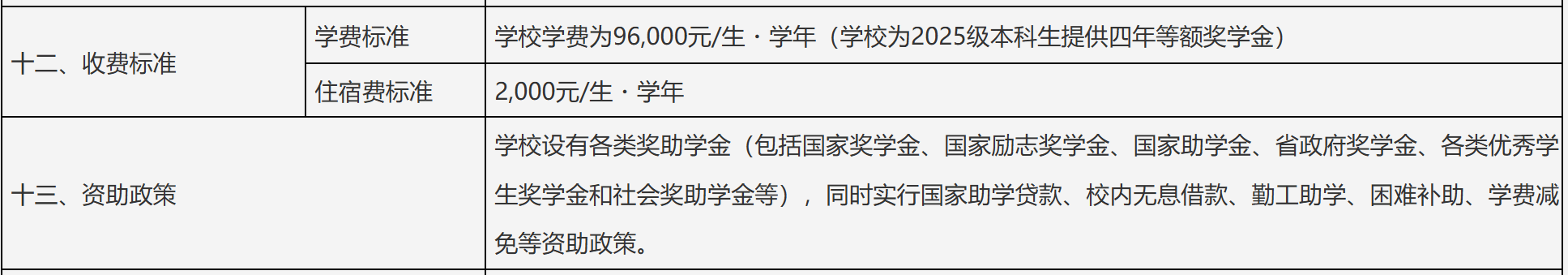 宁波东方理工大学回应一年学费9.6万元：每位学生都能去海外一流高校交流，首届本科生学费全免