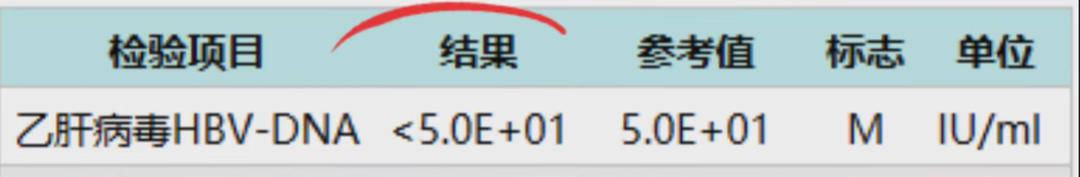 乙肝患者擅自停药酿恶果肝科专家紧急提醒：抗病毒治疗切忌“见好就收”！