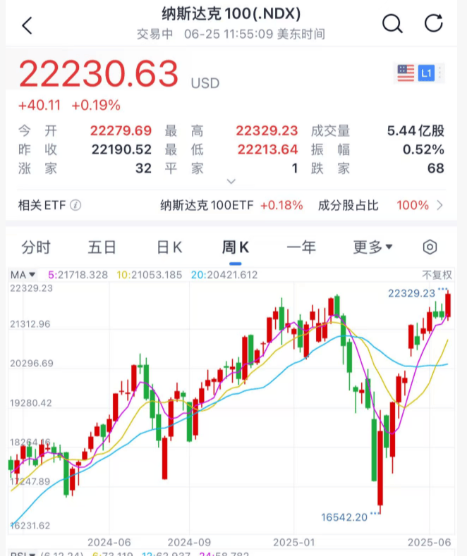 突发大跌！刚刚，特朗普关税威胁！