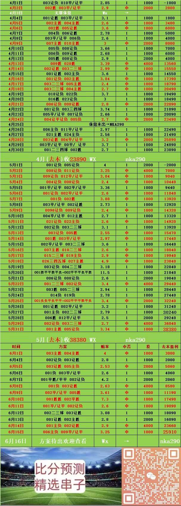 金杯赛 牙买加VS危地马拉 比分预测
