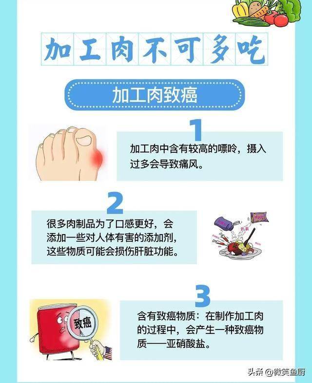 管住嘴就是最好的防癌！致癌食物清单，每天看一遍，能不吃就不吃