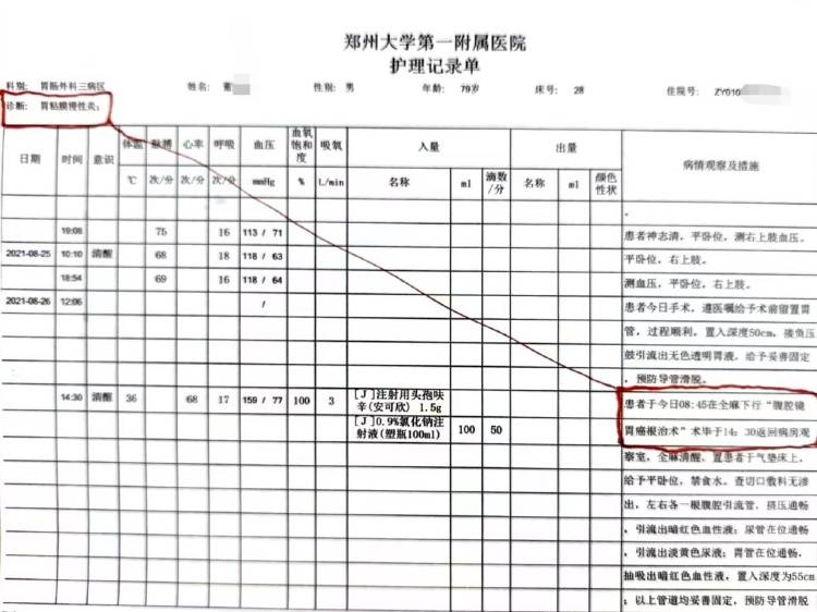 “八旬老人诊断胃炎被以癌症切全胃”，医院：已内部处罚两名涉事医生