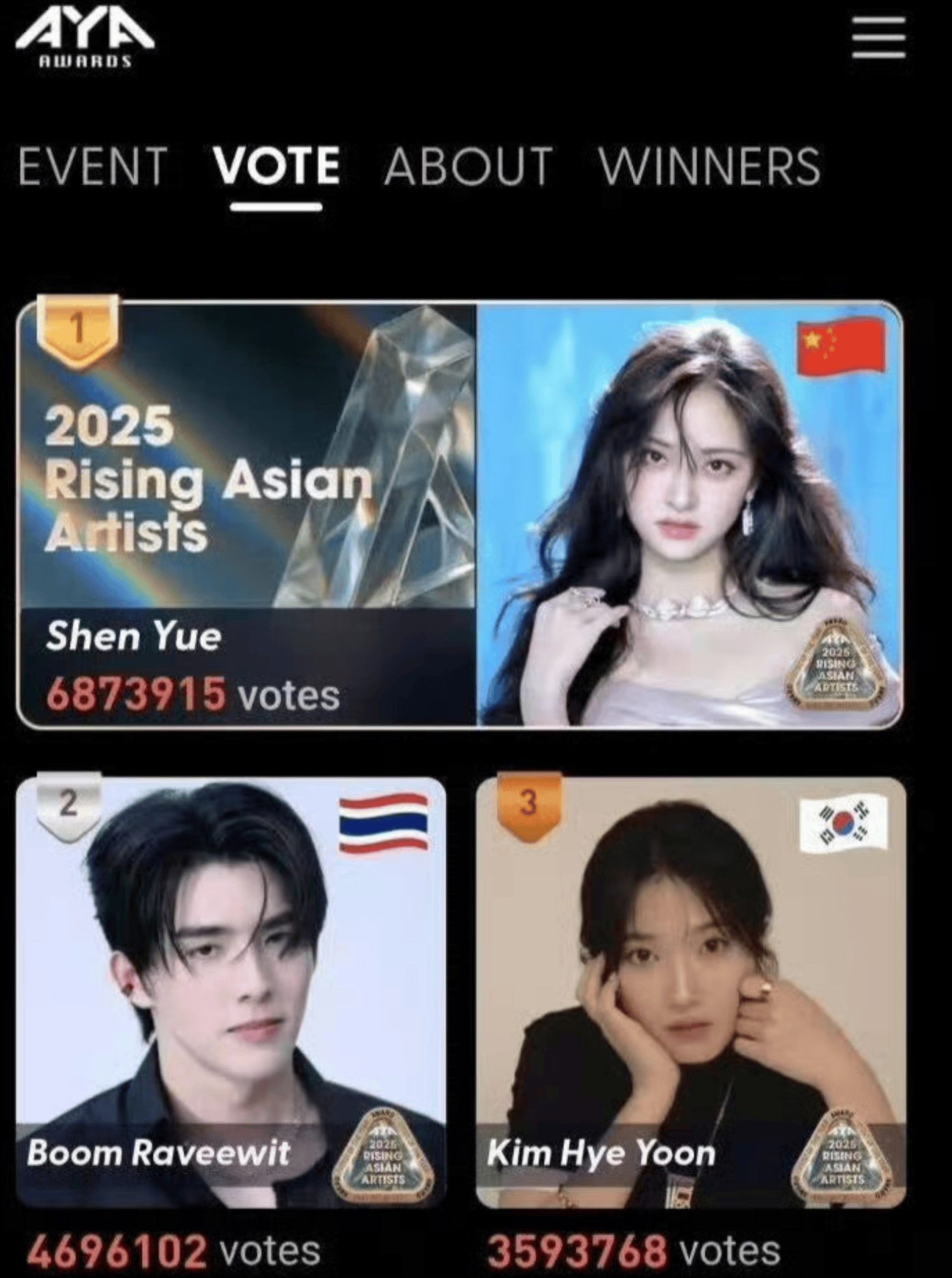 沈月连续两年霸榜AYA第一！东方美人火出圈，海外粉丝狂追中餐厅！