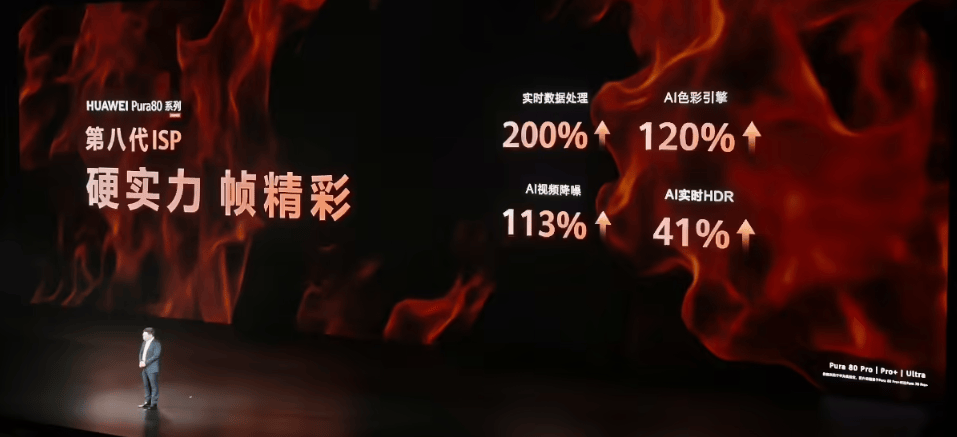 华为Pura 80系列正式发布 除标准版其他版本价格曝光，售价6499元起