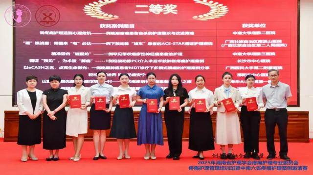 喜报！邵阳市中心医院肿瘤科荣获中南六省疼痛护理案例大赛二等奖