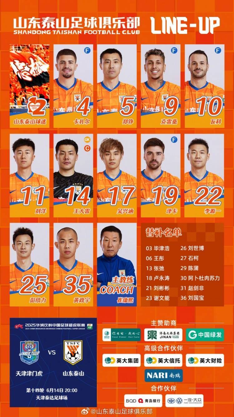 山东泰山今日阵容，加油 ​​​