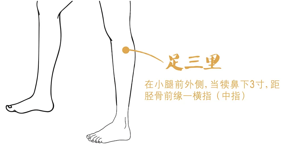 脾虚者，此处必有凹陷！一个方法健脾祛湿最有效！