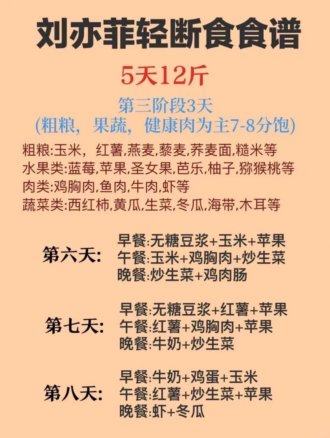 原创            刘亦菲秘密轻断食食谱公开！5天减掉12斤的神奇减脂法有多厉害？